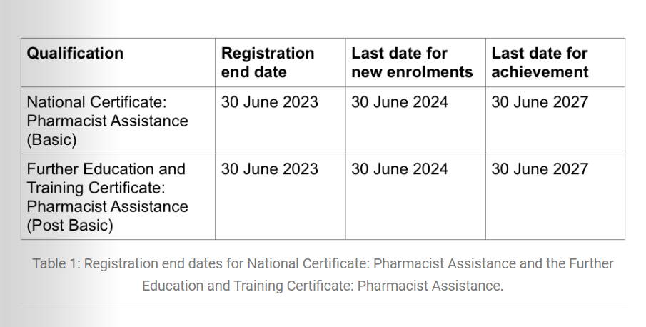pharmacist assistant course dates